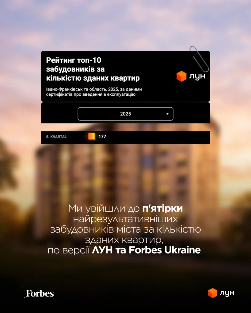 Рейтинг забудовників Івано-Франківська від ЛУН та Forbes