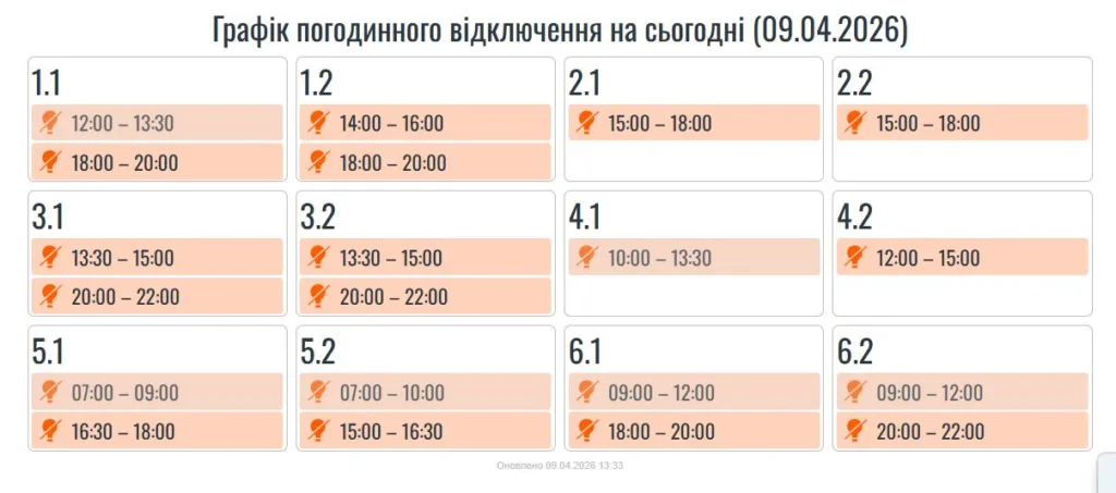Графік погодинних відключень електроенергії на сьогодні