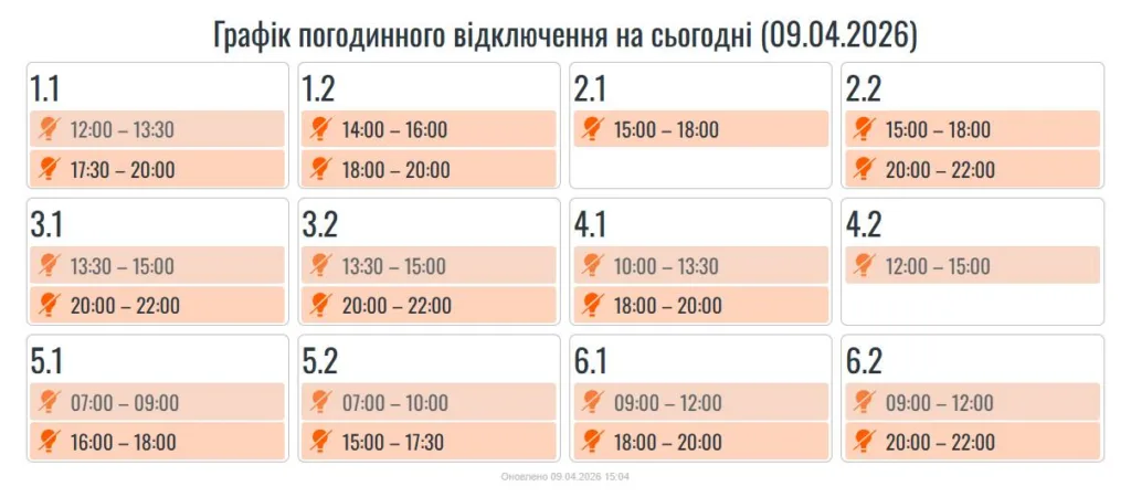 Графік погодинного відключення електроенергії 9 квітня 2026
