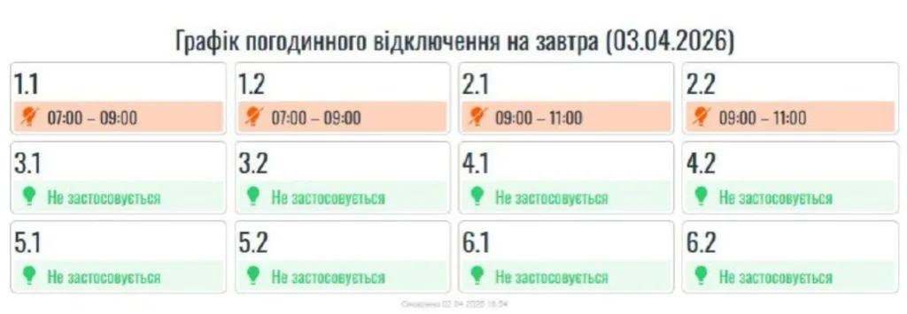 Графік погодинного відключення електроенергії на 3 квітня 2026
