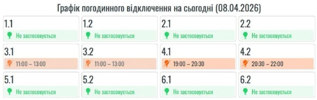 Графік погодинного відключення електроенергії 8 квітня 2026