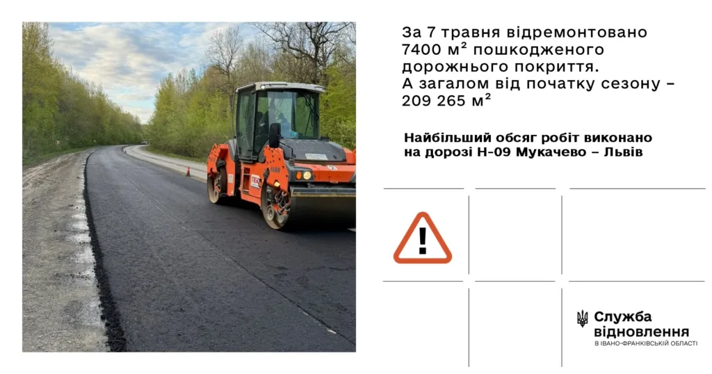 Ремонт дороги Мукачево–Львів, асфальтний каток працює