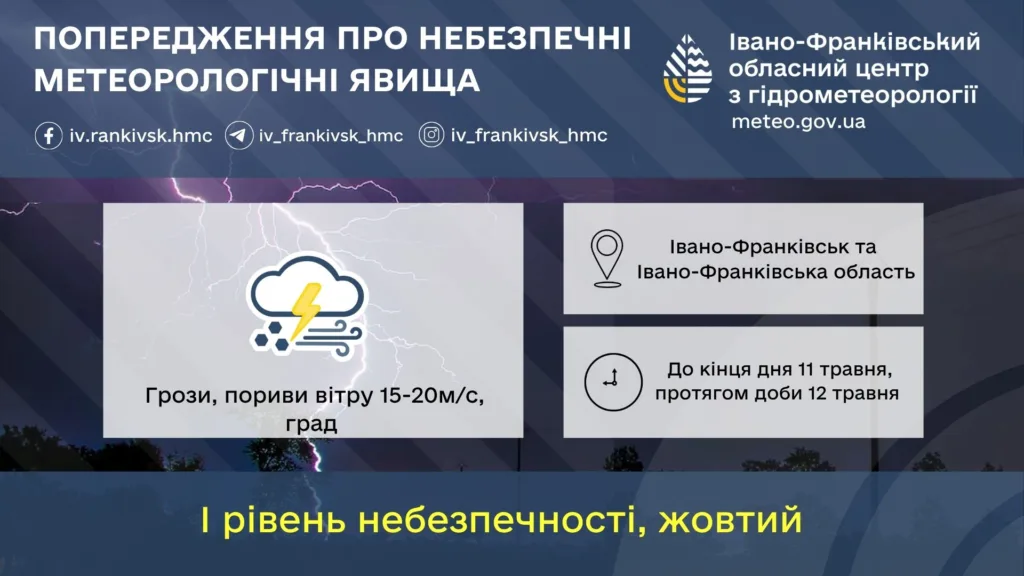 Попередження про грози та сильний вітер Івано-Франківськ