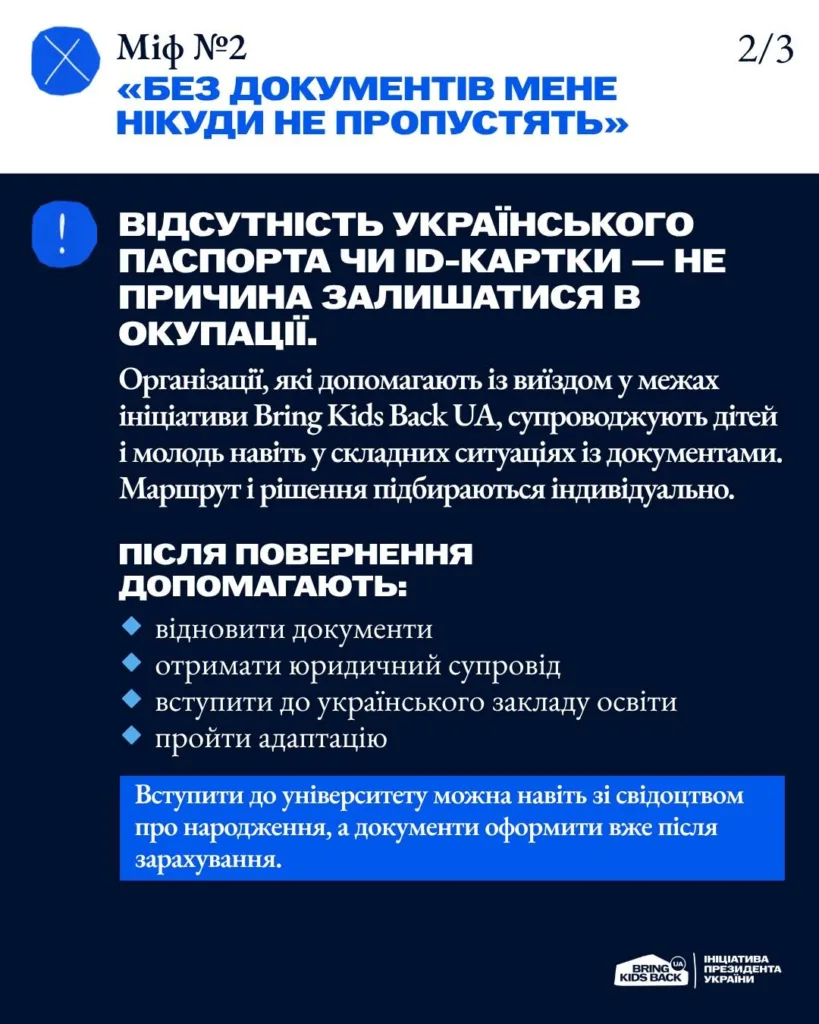 Пояснення, що відсутність документів не заважає евакуації