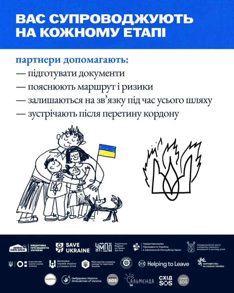 Підтримка українців під час евакуації та перетину кордону