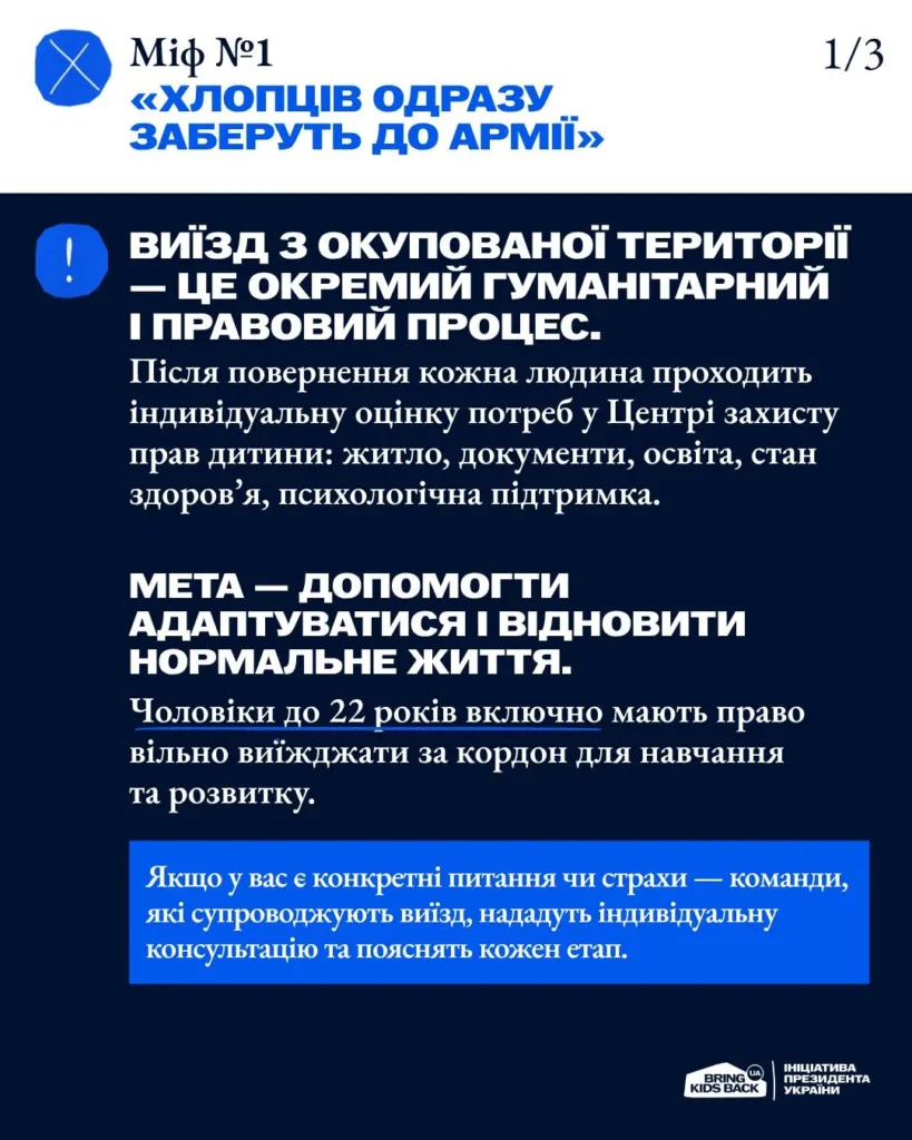 Розвінчання міфу про призов хлопців до армії
