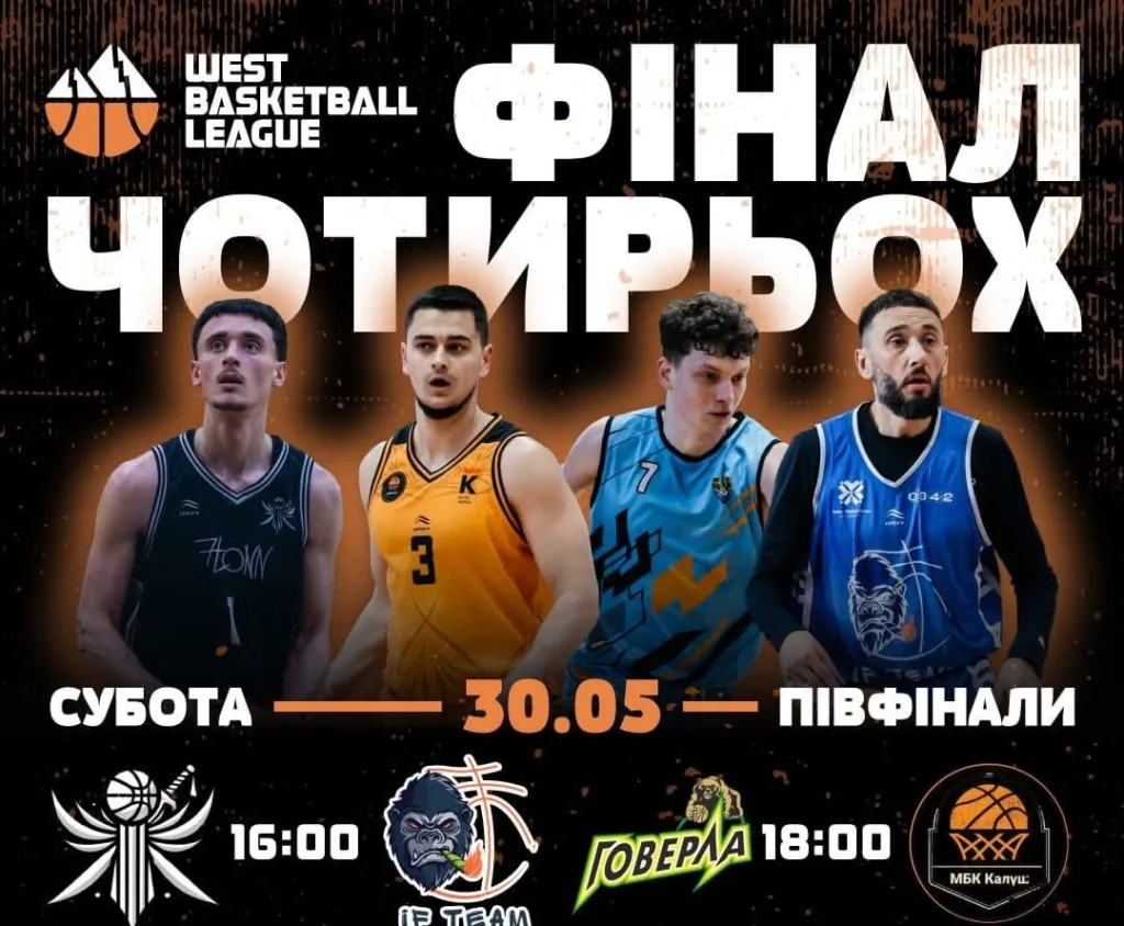 Фінал чотирьох West Basketball League афіша