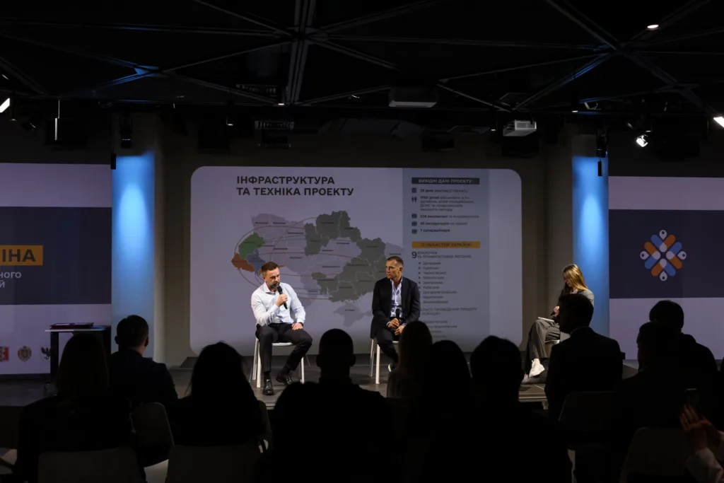 Презентація проєкту з інфраструктури в Україні