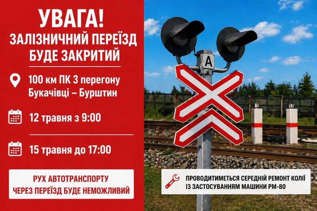 Попередження про закриття залізничного переїзду