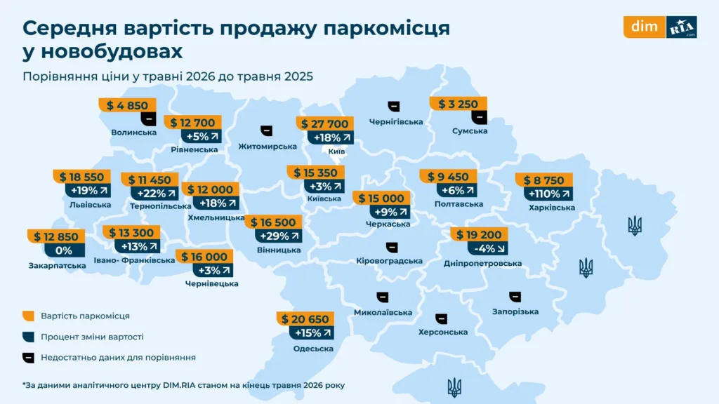 Мапа України з цінами паркомісць 2026