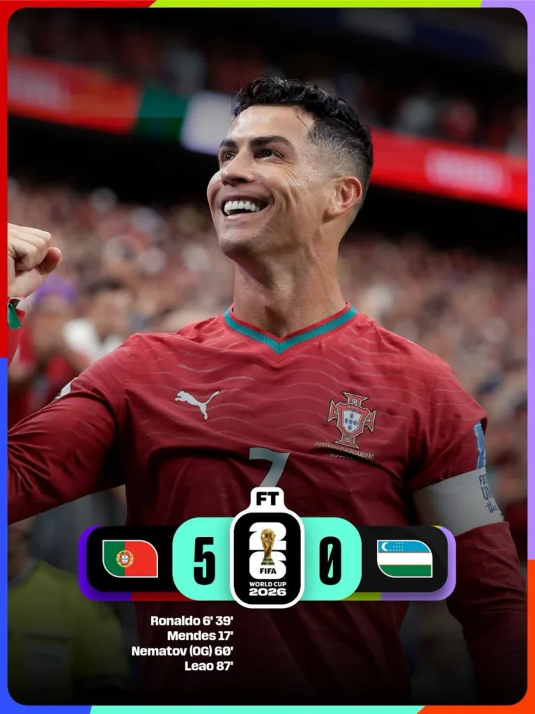 Португалія перемагає Узбекистан 5-0 на ЧС 2026