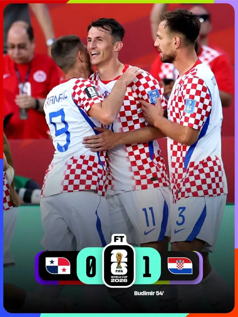 Хорватія перемагає Панаму 1–0 на Чемпіонаті світу