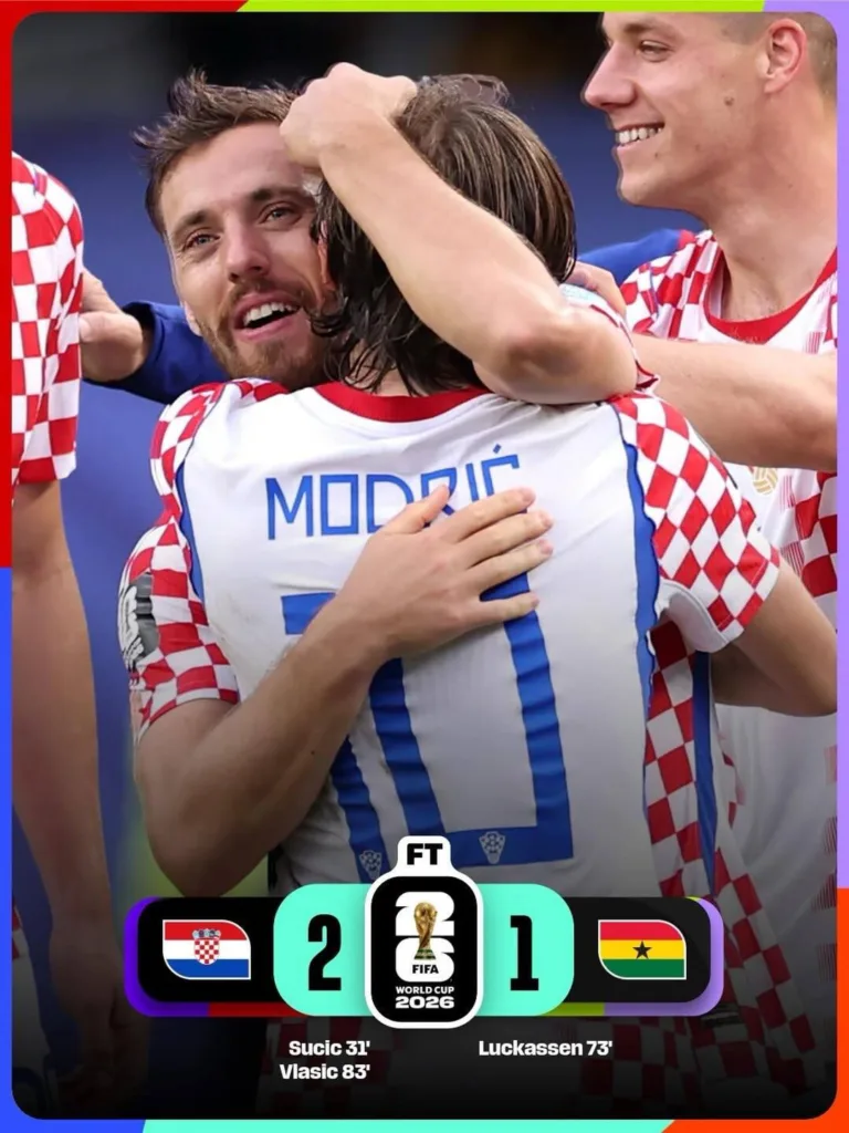Хорватія перемагає Гану 2-1 на ЧС 2026