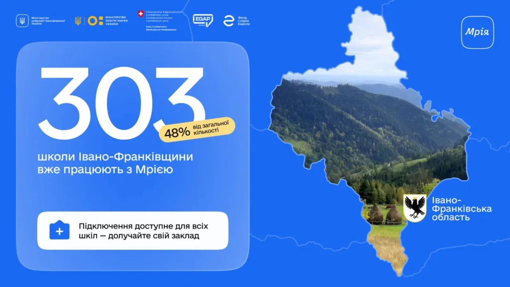303 школи Івано-Франківщини працюють з Мрією