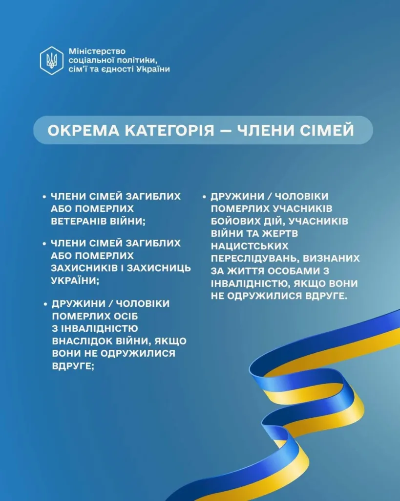 Категорії членів сімей загиблих захисників України