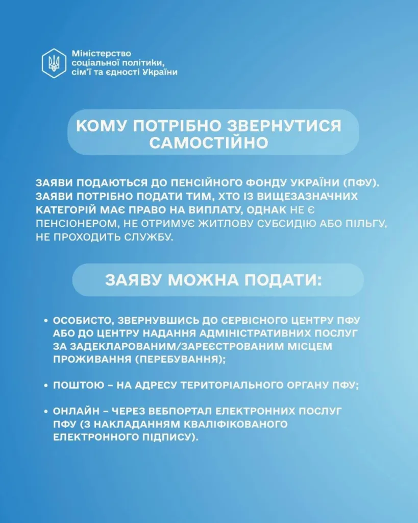 Інструкція подання заяв до Пенсійного фонду України