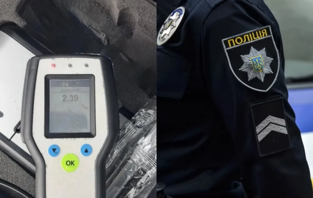 Поліція та драгер з показником алкоголю