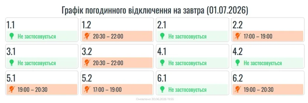 Графік погодинного відключення електроенергії 1 липня 2026