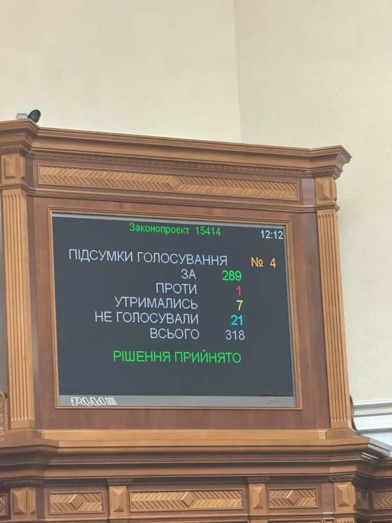 Табло результатів голосування у Верховній Раді України