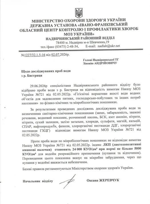 Лист МОЗ України про результати аналізу води
