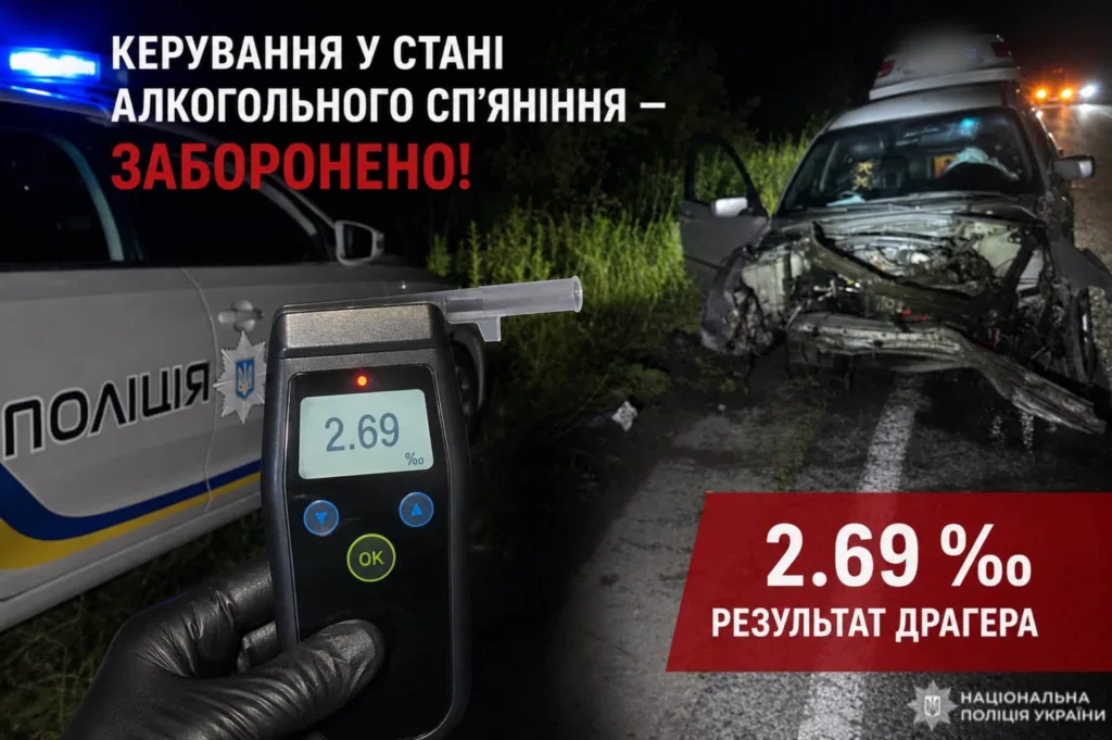 ДТП через водіння у стані сп’яніння