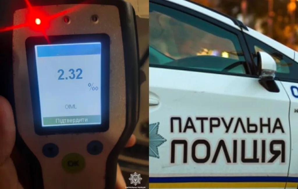 Алкотестер та автомобіль патрульної поліції України