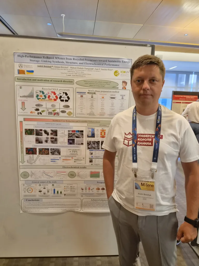 Дослідник презентує постер про перероблені Ti-MXene матеріали