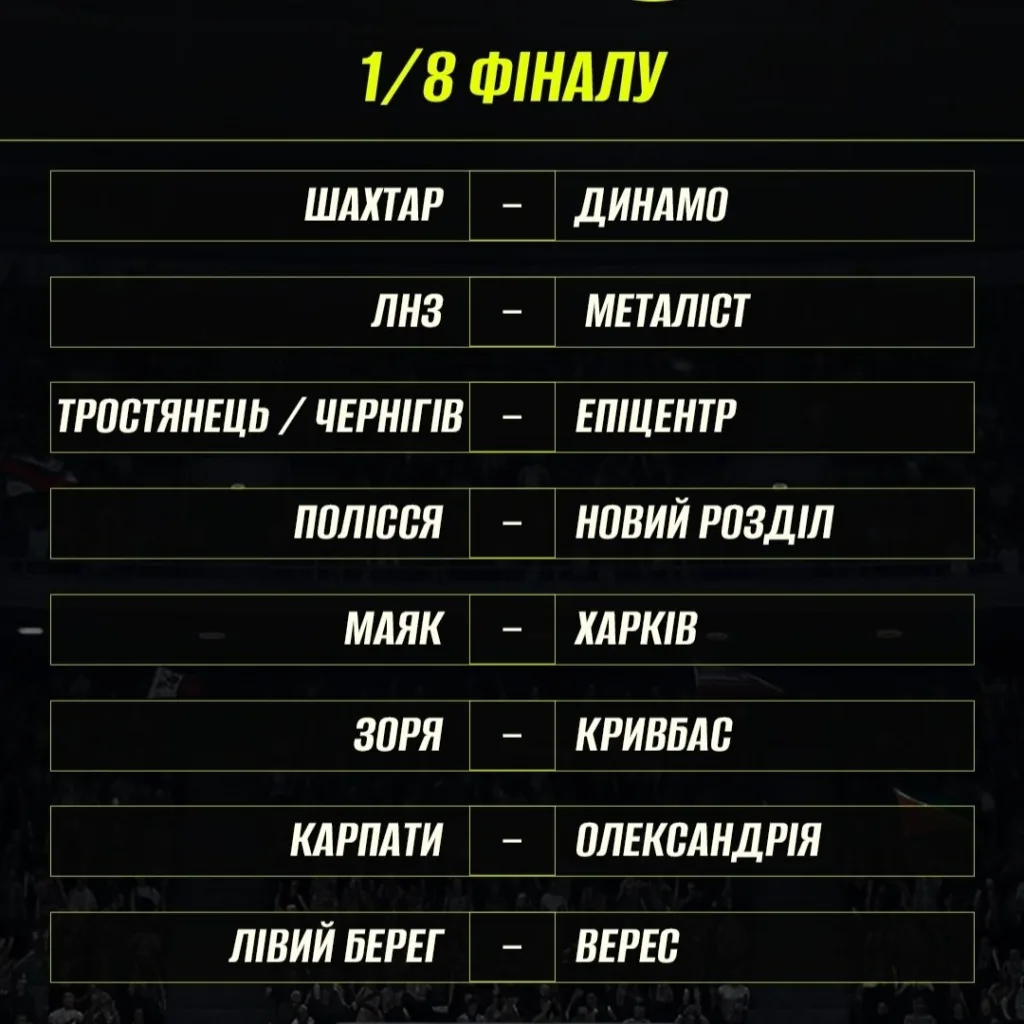 Пари 1/8 фіналу Кубка України